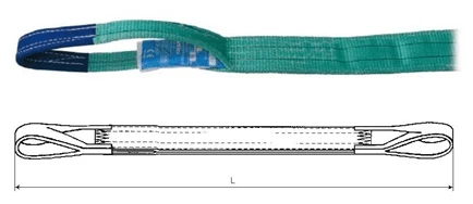 Строп текстильный ленточный СТП